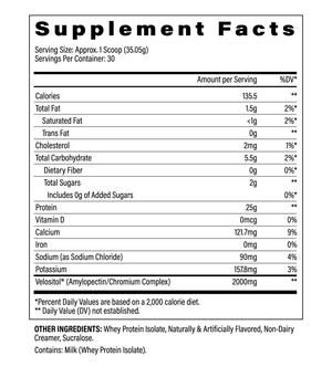 CHEMIX- PURE WHEY ISOLATE PROTEIN