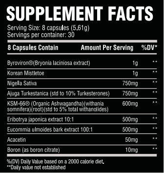 CHEMIX- NATABOLIC TESTOSTERONE BOOSTER (FORMULATED BY THE GUERRILLA CHEMIST)